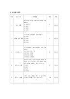 건축과 교수학습지도안-9