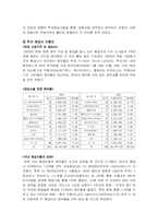 [경영학] 영화산업의 전망과 투자- CJ엔터테인먼트 투자전략-5