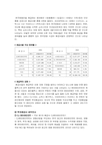 [경영학] 영화산업의 전망과 투자- CJ엔터테인먼트 투자전략-6