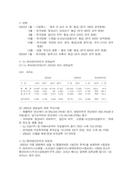 [경영학] 영화산업의 전망과 투자- CJ엔터테인먼트 투자전략-7