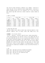 [경영학] 영화산업의 전망과 투자- CJ엔터테인먼트 투자전략-9