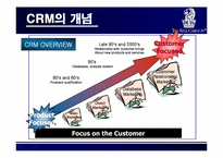 [고객만족경영] 리츠칼튼호텔 CRM 전략-6