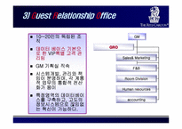 [고객만족경영] 리츠칼튼호텔 CRM 전략-14