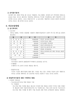 [농산물사업계획서] 웰빙을 위한 신선한 농산물 제공-11