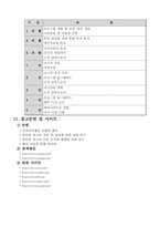 [농산물사업계획서] 웰빙을 위한 신선한 농산물 제공-13