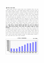 [마케팅] 박카스 성공요인과 마케팅전략-6