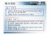 [브랜드전략] sony 소니브랜딩전략-3