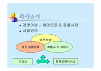[사업계획서] 애견호텔과 애견시터-3