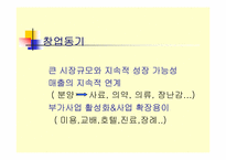 [사업계획서] 애견호텔과 애견시터-4