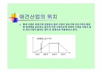 [사업계획서] 애견호텔과 애견시터-7