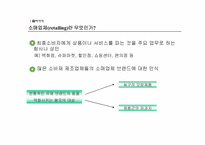 소매업체 브랜드의 새로운 매력-4