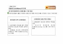 소매업체 브랜드의 새로운 매력-11