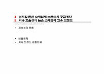 소매업체 브랜드의 새로운 매력-16