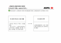 소매업체 브랜드의 새로운 매력-18