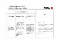 소매업체 브랜드의 새로운 매력-19
