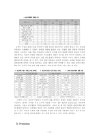 [마케팅] 보드카페 페이퍼이야기 마케팅분석-14