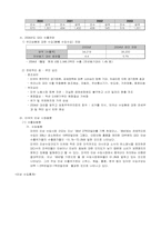 [무역상무론] 미국시장에의 한국인삼에 대한 시장성 분석요소-7