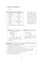 [서비스마케팅] 여명808의 새로운 서비스마케팅전략-6