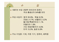 [경제발전론] 아일랜드 경제분석-13