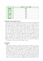 [마케팅사례] 바디샵 마케팅전략 분석-8
