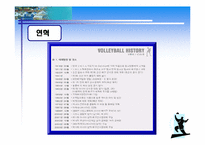 [스포츠마케팅] 배구의 발전을 위한 프로화를 이루기 위한 방안-3