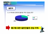 [스포츠마케팅] 배구의 발전을 위한 프로화를 이루기 위한 방안-7