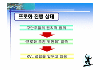 [스포츠마케팅] 배구의 발전을 위한 프로화를 이루기 위한 방안-11