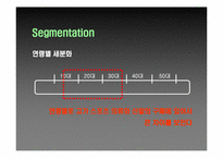 [스포츠마케팅] 프로스펙스 마케팅전략-18