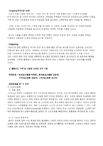 [인터넷마케팅] 인터넷을 이용한 농산물판매-3
