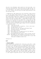 [경영전략]맥도날드 성공전략-2