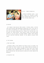[마케팅원론] 국순당 백세주 마케팅분석-13