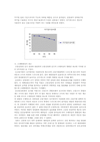 [미시경제] 금융실명제 실시와 실시이후의 경제동향-5