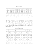 [미시경제] 금융실명제 실시와 실시이후의 경제동향-9