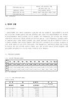 [법경제학] 아파트산업의 분양가규제-5
