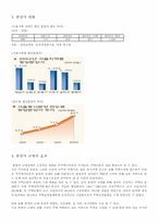 [법경제학] 아파트산업의 분양가규제-12