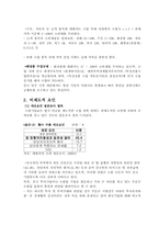 [중국통상론] 중국 화장품시장 진출 전략-9