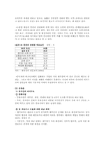 [중국통상론] 중국 화장품시장 진출 전략-10