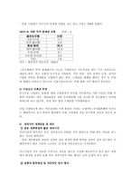 [중국통상론] 중국 화장품시장 진출 전략-12
