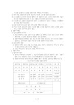 [교육행정] 교원인사-7