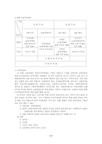 [교육행정] 제5장 중앙과 지방의 교육행정-4