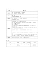 [평생교육경영] 대원주말농장-4
