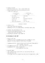 [교육행정] 제6장 인간의 욕구와 동기 및 인간관 요약-3