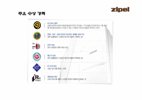 [광고경영] 삼성전자 지펠 광고분석-15