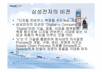 [광고경영] 애니콜의 마케팅성공전략-2