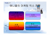 [광고경영] 애니콜의 마케팅성공전략-6