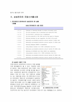 [국제경영] 삼성전자 중국과 프랑스진출사례-5