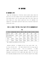 [글로벌경영] sk텔레콤의 해외진출전략-6