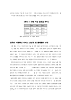 [글로벌경영] sk텔레콤의 해외진출전략-7