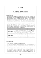[경영환경론] 나이키의 하청관리 분석 -아웃소싱-6