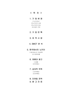 [광고경영] 노키아 광고전략-1